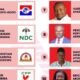 NDC Raises Concern About Firm to Print Ballot Papers