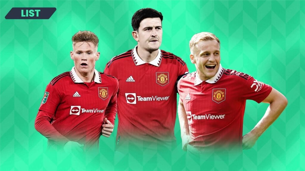 Time For A Clear-Out: 10 Players Manchester United Must Sell